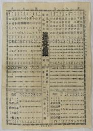 伏見町其他近在男女見立鑑