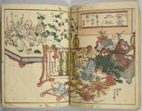 六条御殿御改革懇志上納録