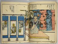 六条御殿御改革懇志上納録