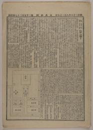 日出新聞附録　明治26年8月15日～27年8月29日　不揃17枚