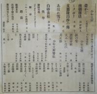 少年文庫　第11巻・第2号（明治27年3月発行）　