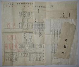 日本の古本屋 / 満州事変90年 - 事変、戦争、帝国の記憶