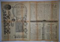 医薬新報　第93号（明治42年8月発行）