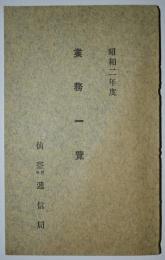 業務一覧　昭和二年度