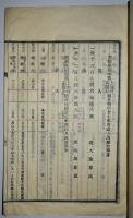 京都府相楽郡高麗村他予算関係資料　15点