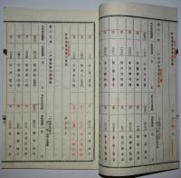 明治31年度滋賀郡仰木村　地方税戸数割賦課等級決議録、地方税中営業税雑種税賦課等級決議録