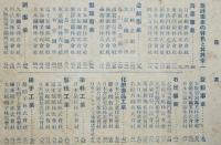 東洋経済新報　第837号（大正8年1月5日発行）