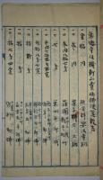 京都府中郡口大野村・第六番組　史料7冊