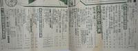 力之日本　昭和11年9月号