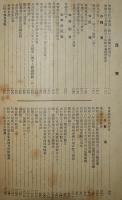 会報　第52号（昭和9年3月発行）