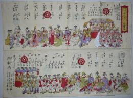 八阪神社神輿洗ねり物絵容　明治十年七月十日廿八日