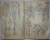「雲図鈔畧写」「類聚雑要抄」「公事舗設畧図」