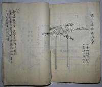 「雲図鈔畧写」「類聚雑要抄」「公事舗設畧図」