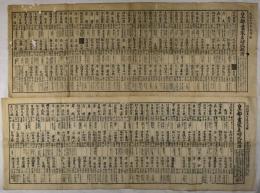 皇都畫家名所比擬譜　天保十四年版、弘化四年増補版