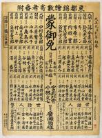 東都錦絵数寄者番附