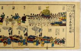 八幡宮祭礼図絵