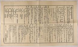 京都美術協会新古美術品展覧規則