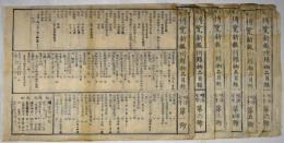 京都博覧新報附録物品目録　明治七年第一～六号