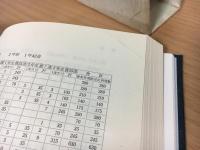 明治東洋医学院史
