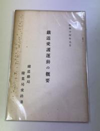 鐵道愛護運動の概要