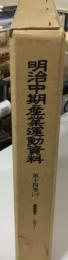 明治中期産業運動資料