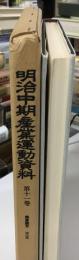 明治中期産業運動資料