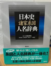 日本史諸家系図人名辞典