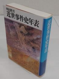 近世事件史年表