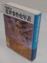 近世事件史年表