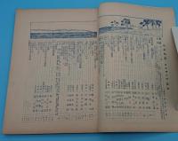 科学知識　大正14年1月号　5巻1号　新年特大号