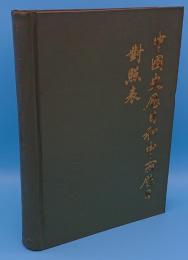 中国史歴日和中西歴日対照表(中文書)