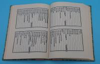 宋元学案補遺　全8冊(中文書)
