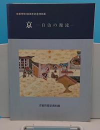 京　自治の源流「京都市制100周年記念特別展」