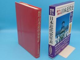 誰でも読める日本近代史年表 ふりがな付き