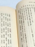 近代日本における対外硬運動の研究