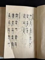 色葉字類抄 : 3巻