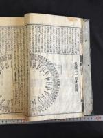 易學啓蒙図説 一冊揃