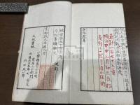 唐伯虎集 唐伯虎先生彙集 一冊揃