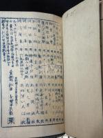 清人張子祥画譜 二冊揃