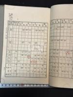 漢呉音図・音徴・音図説　他に音徴不尽・同窩音図・口義・全斎読例を付す 六冊揃