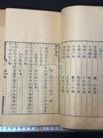 清廿四家詩 : 廿四家撰 帙入三冊揃