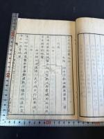 日本復古詩 一冊揃