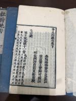 李杜詩絶句 李詩絶句 杜詩絶句 四冊揃