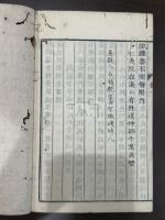 有正味齋五七言絶句 二巻 即有正味斎詩集 二冊揃