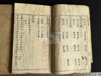 新鐫註釈玉堂尺牘彙書 一卷 坿玉堂帖式一卷