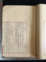 大師号宣下文集 （仮名）