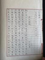 大師号宣下文集 （仮名）