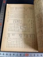 京大倶楽部会員名簿