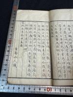 古方分量考