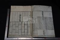 佛制比丘六物圖 一冊揃